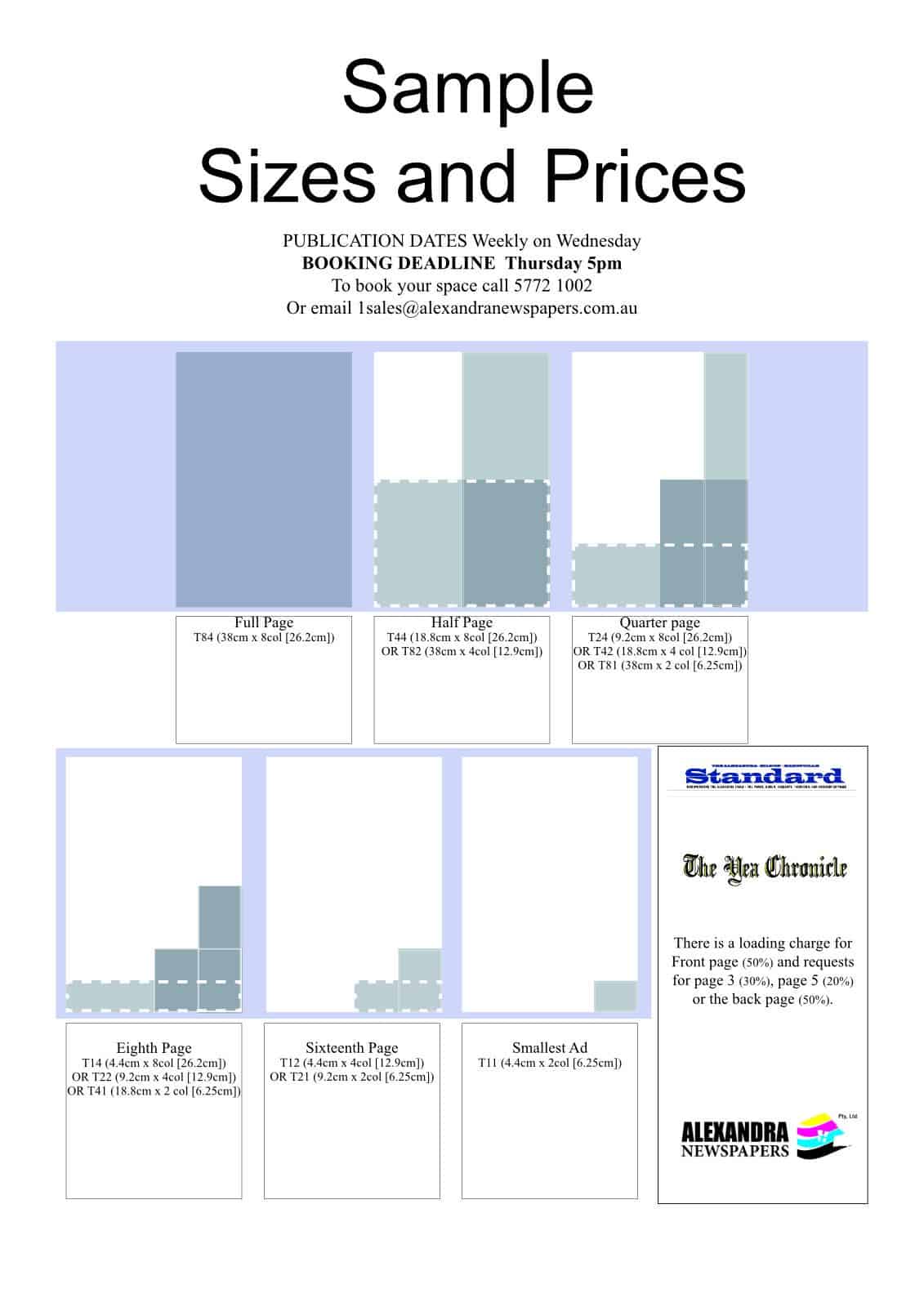 Display Advertising Sizes