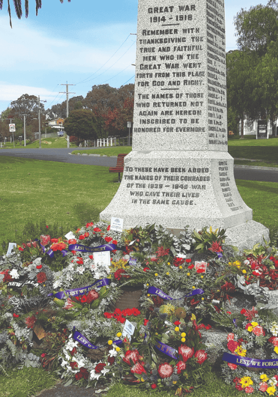 Anzac Yea Anzac Yea